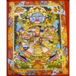 WHEEL OF LIFE PAINTING