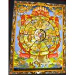 WHEEL OF LIFE PAINTING