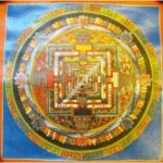 KALACHAKRA MANDALA