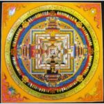 KALACHAKRA MANDALA (39/39)CM