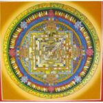 KALACHAKRA MANDALA