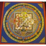 KALACHAKRA MANDALA