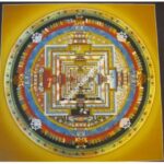 KALACHAKRA MANDALA