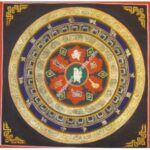 SQUARE MANTRA MANDALA